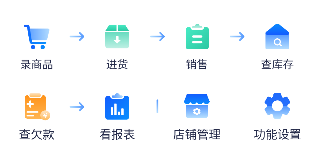 容器 16789@3x.png 容器 16789@3x.png